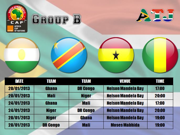 Сборная ДР Конго по футболу, сборная Нигера по футболу, Кубок Африки, сборная Ганы по футболу, Сборная Мали по футболу