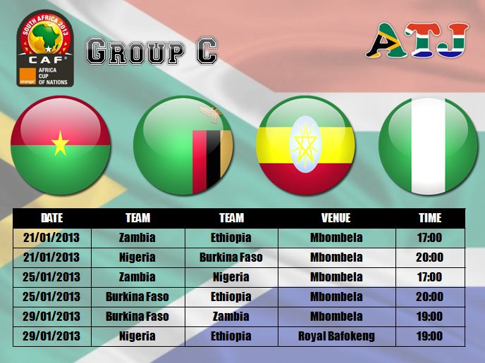 Кубок Африки, Сборная Нигерии по футболу, сборная Эфиопии, сборная Буркина-Фасо, Сборная Замбии по футболу