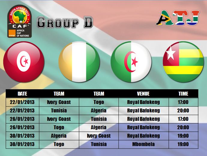 сборная Кот-д′Ивуара по футболу, Сборная Туниса по футболу, сборная Того, Кубок Африки, сборная Алжира по футболу